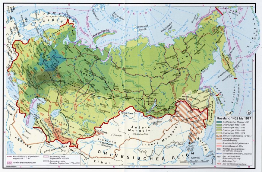 russian-empire-1462-19141